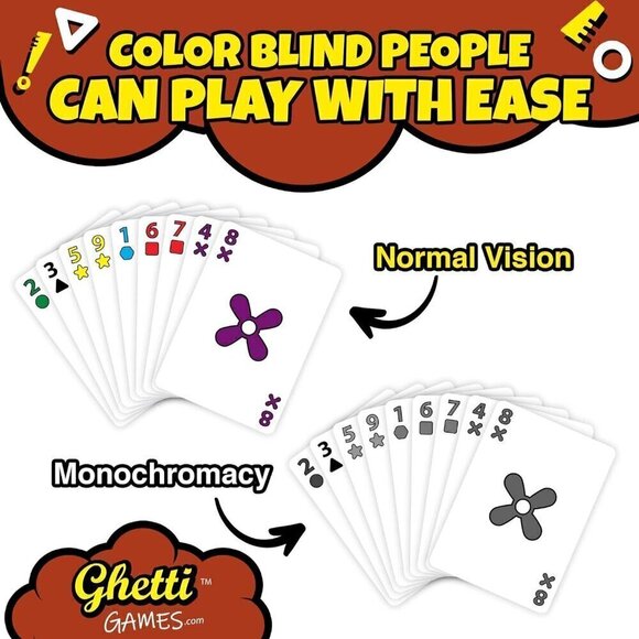 Oh Crud Card and Dice Game, Family Game for 2-6 Players / SEALED - Picture 3 of 8